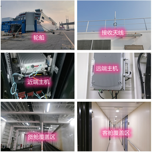  舒兰海上游轮轮船渔船覆盖案例